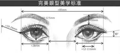 南京開眼角疤痕增生多長時間恢復