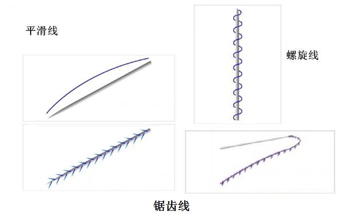 *雕提升