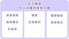 光子嫩膚可以改善色斑、肌膚暗沉、痘印、細(xì)紋等問(wèn)題